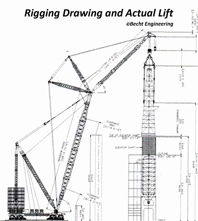 Crane Lifting Plan Template Elegant Lift Plan Rigging Plan T