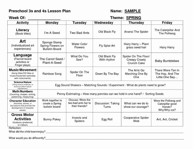 Creative Curriculum Lesson Plan Template Fresh Preschool Creative Curriculum Lesson Plan Template