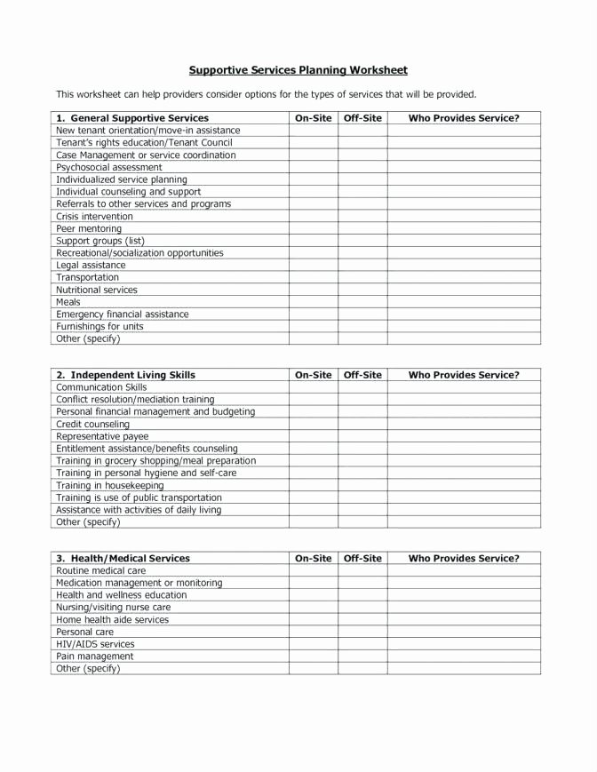 Crisis Intervention Plan Template Best Of Crisis Intervention Plan Template – Ddmoon