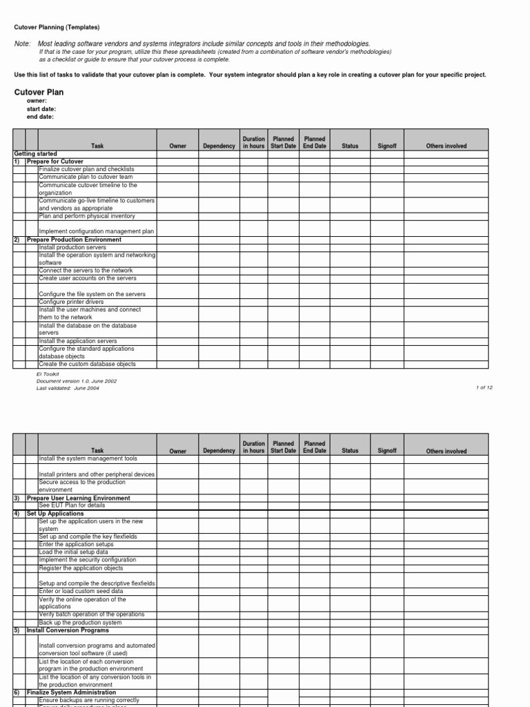 Cutover Plan Template Excel Beautiful Cutover Template Verification and Validation