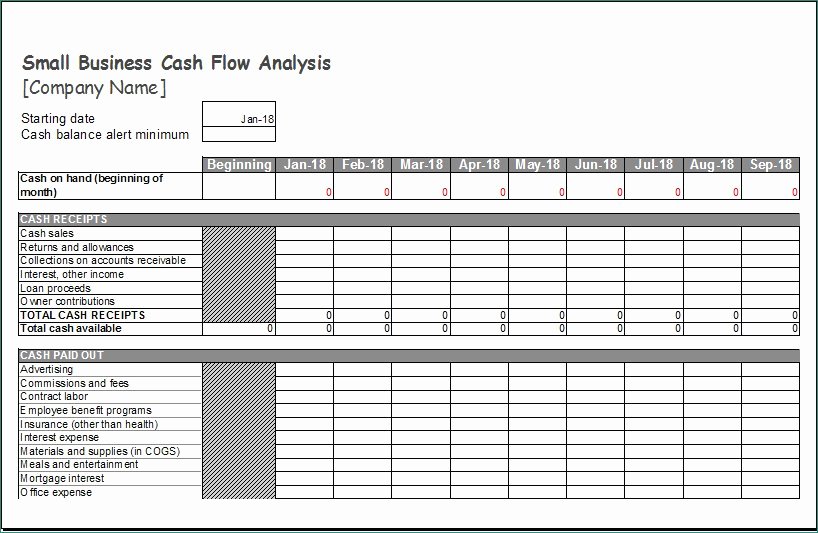 Daily Cash Sheet Template Excel Fresh Daily Cash Sheet Template Excel Minimalist Free