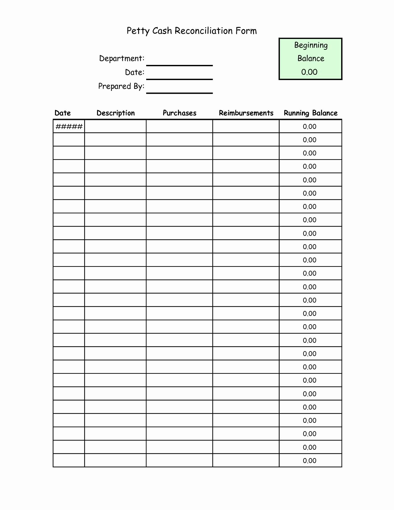 Daily Cash Sheet Template Excel Unique Cash Reconciliation Template