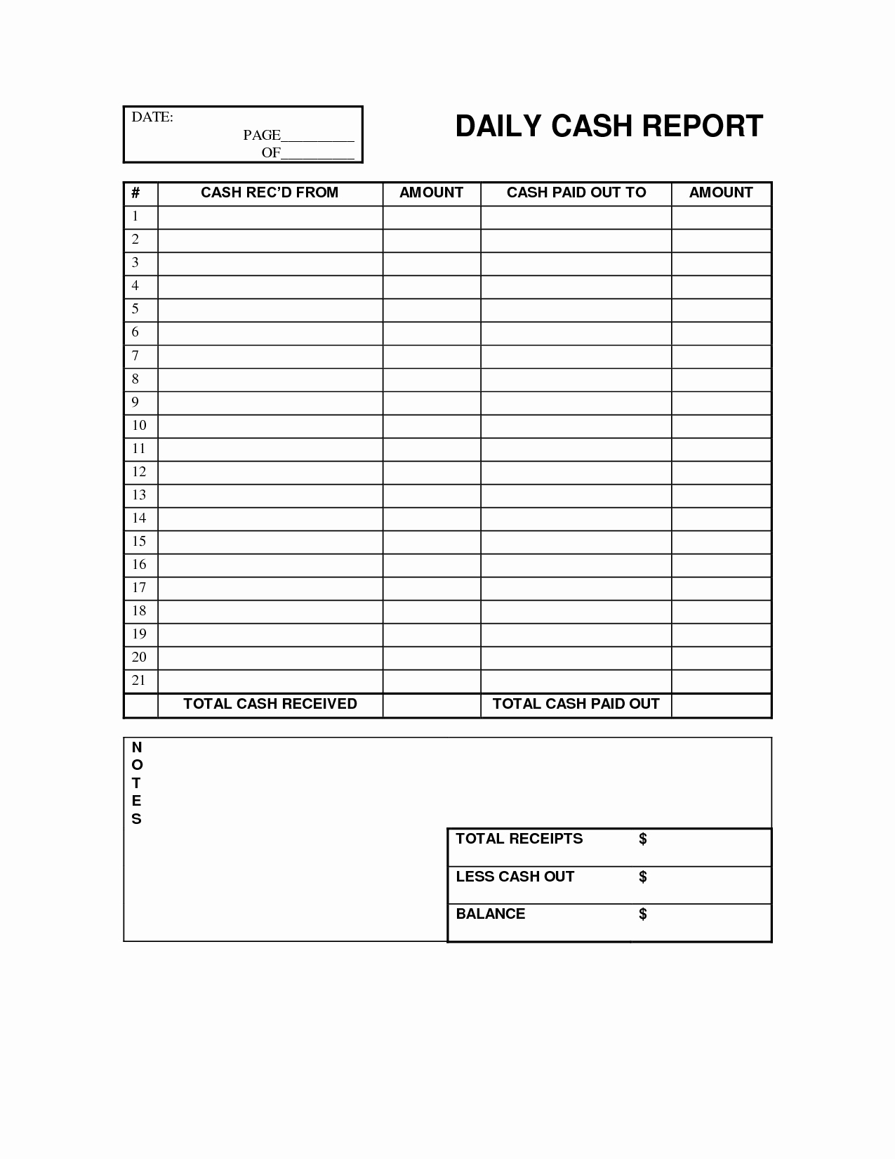 Daily Cash Sheet Template Excel Unique Daily Cash Register Balance Sheet Template