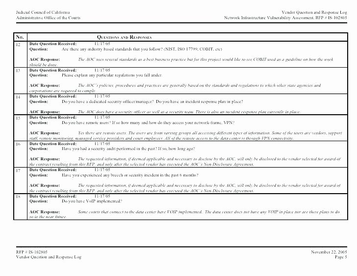 Data Breach Response Plan Template Luxury Download by Small Business Security Plan Template 8