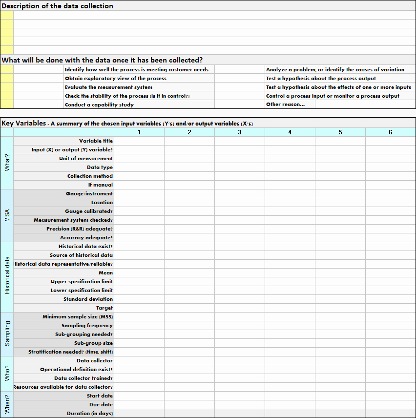 Data Collection Plan Template Awesome Data Template Excel