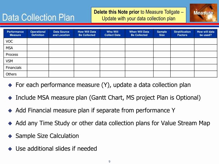 Data Collection Plan Template Awesome Ppt What is A tollgate Review Template Powerpoint