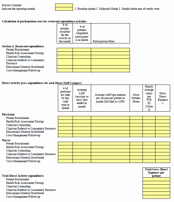 Data Collection Plan Template Beautiful Appendix B Example Data Collection tools Continued