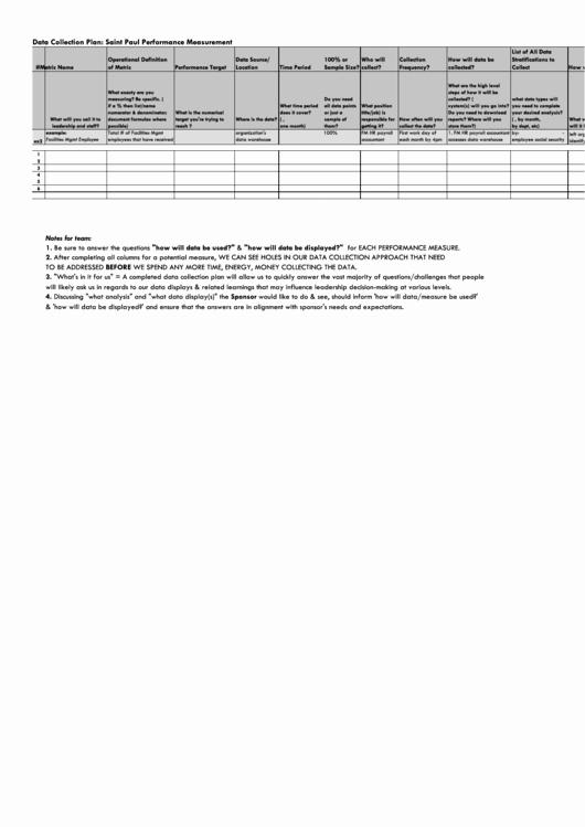 Data Collection Plan Template New top 5 Data Collection Plan Templates Free to In