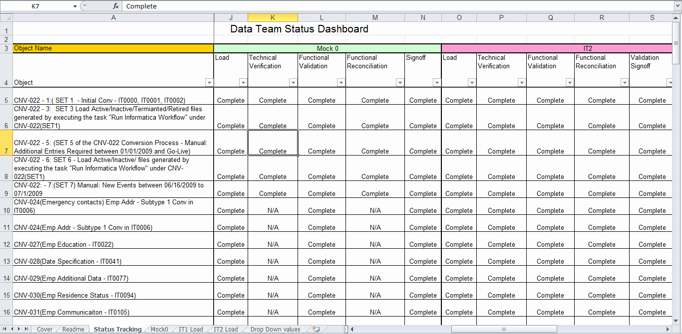 Data Migration Plan Template Awesome Index Of Cdn 9 2012 729