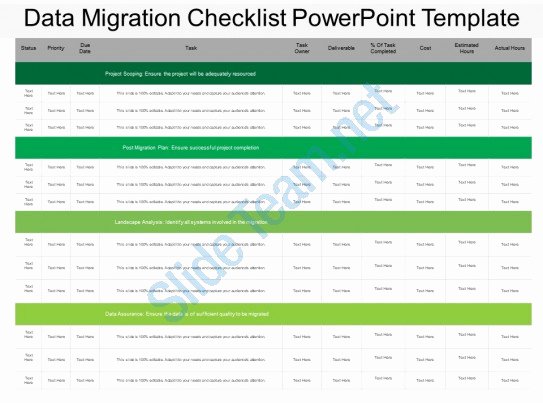 Data Migration Plan Template Unique Data Migration Checklist Powerpoint Template