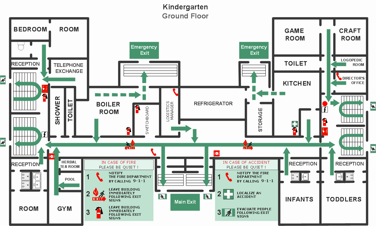 30 Daycare Emergency Preparedness Plan Template Hamiltonplastering
