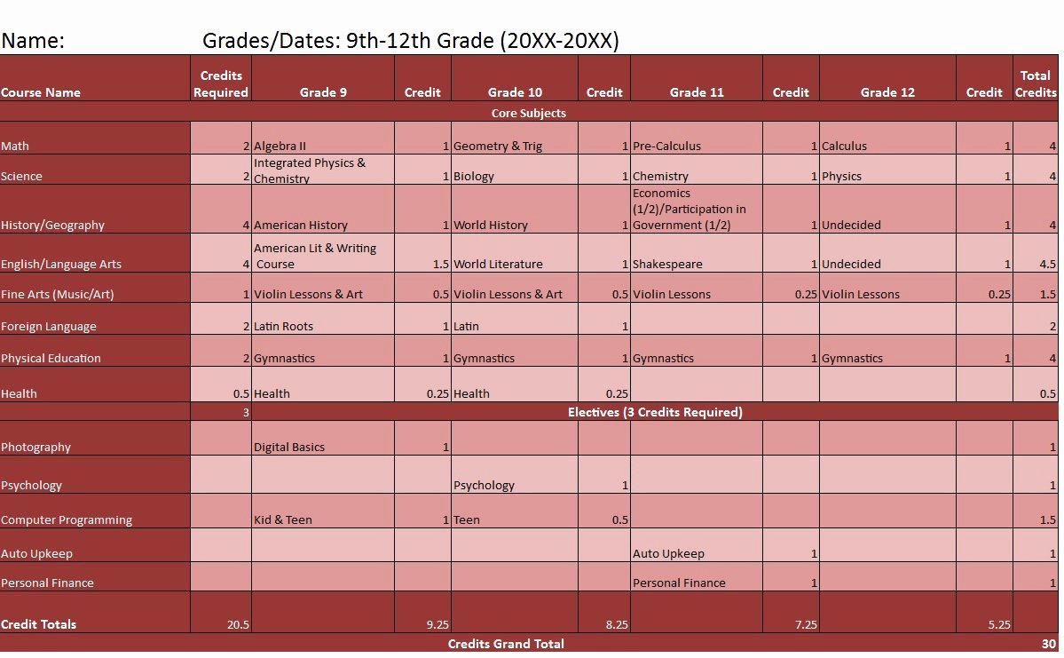 Degree Plan Template Excel Fresh 4 Year High School Plan Free Spreadsheet Printable