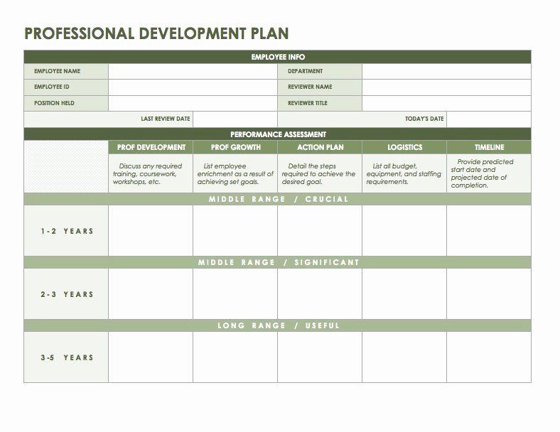 Development Action Plan Template Awesome Free Microsoft Fice Templates Smartsheet