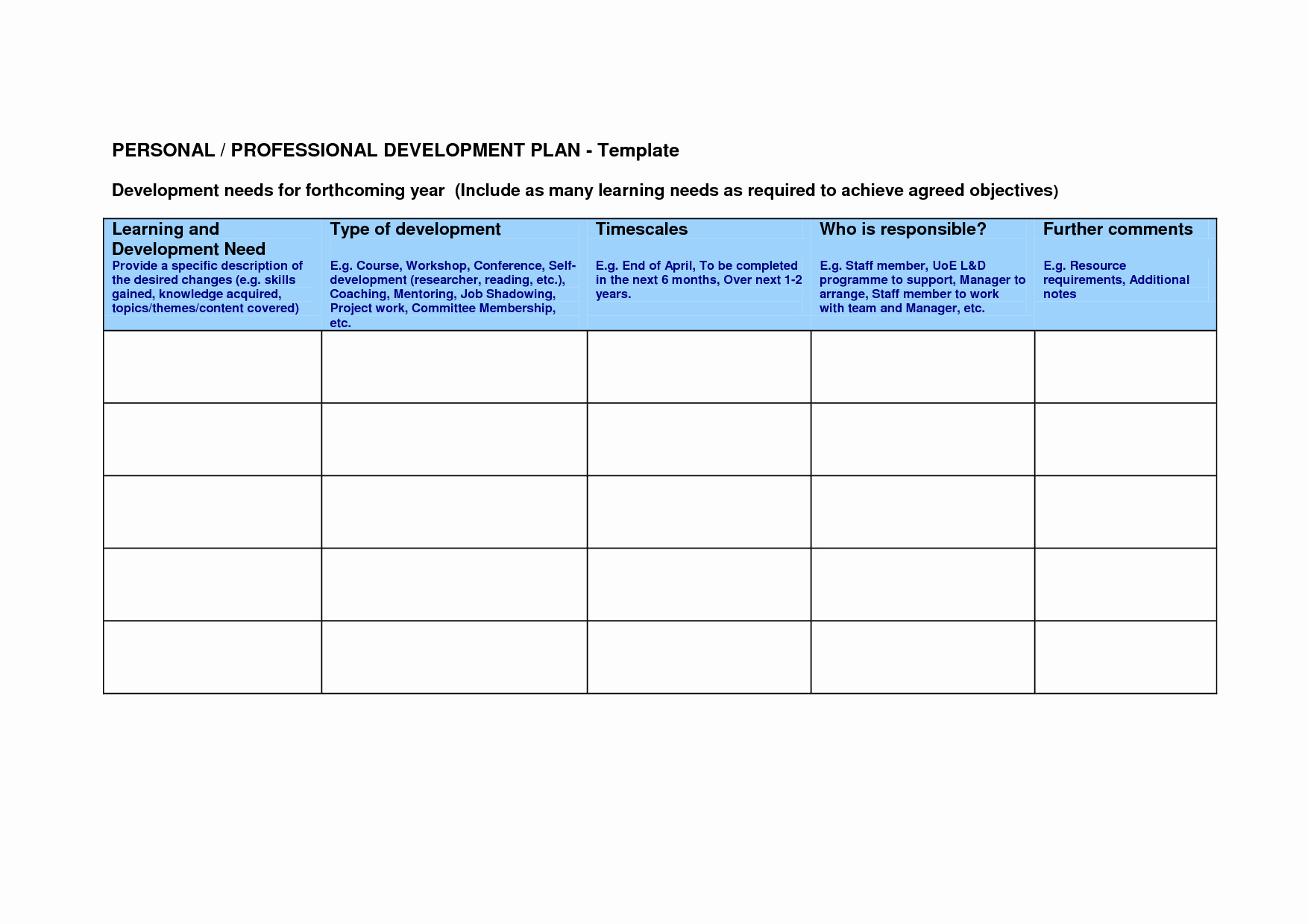30 Development Action Plan Template Hamiltonplastering