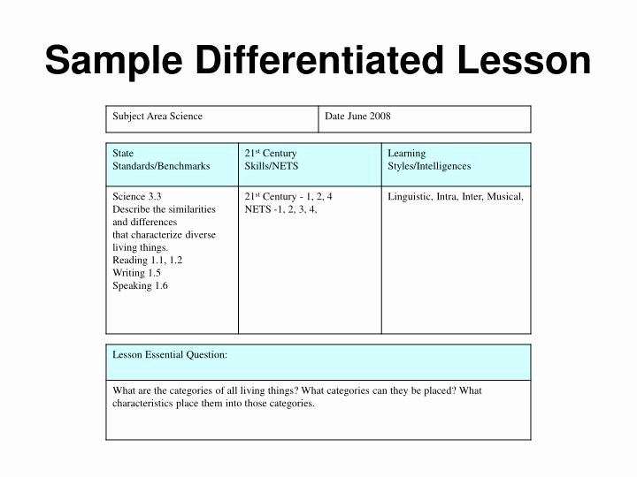 Differentiated Lesson Plan Template Luxury Ppt 20 Th Century Vs 21 St Century Education Powerpoint