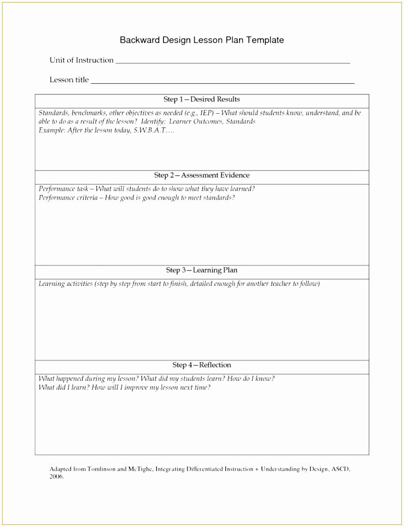 Direct Instruction Lesson Plan Template Awesome 7 Direct Instruction Lesson Plan Template Oyrle