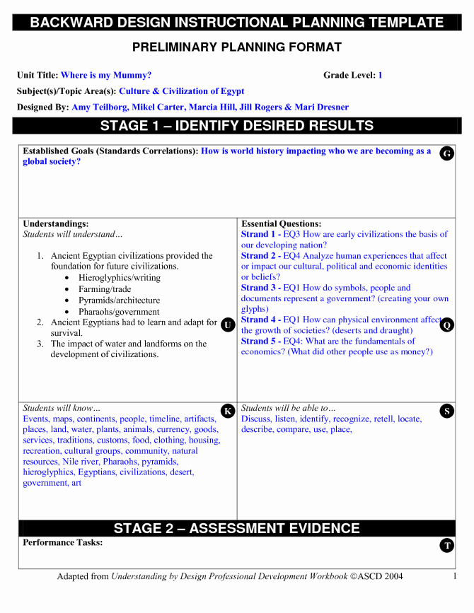 Direct Instruction Lesson Plan Template Inspirational Direct Interactive Instruction Lesson Plan Template