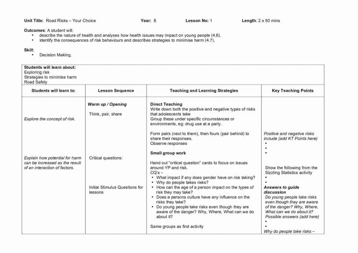 Direct Instruction Lesson Plan Template Luxury Direct Interactive Instruction Lesson Plan Template – Free
