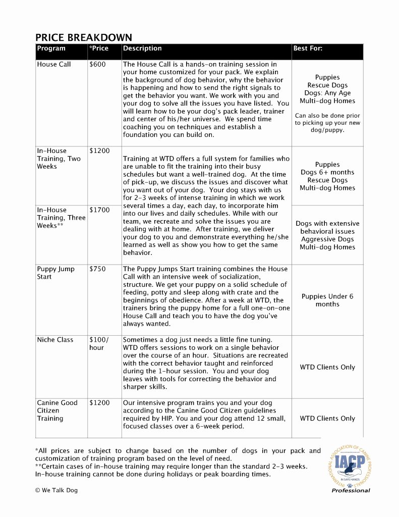 Dog Training Plan Template Fresh 28 Of Obe Nce Training Plan Template