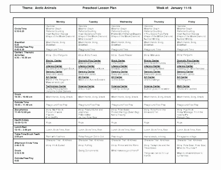 Early Childhood Lesson Plan Template Best Of Early Years Lesson Plan Template – Kennyyoung