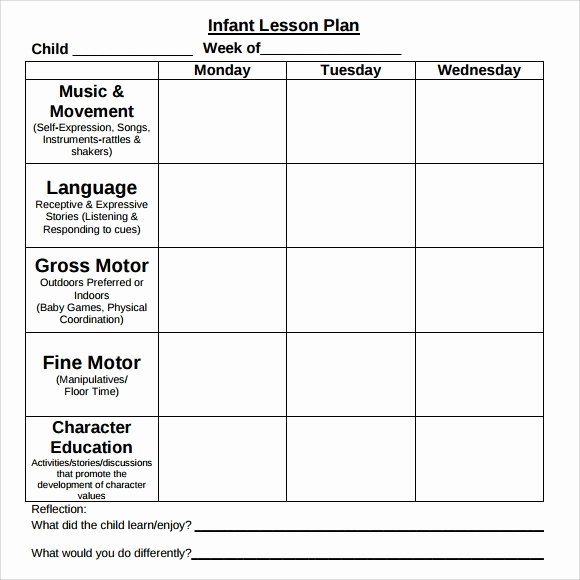 Early Childhood Lesson Plan Template New Early Childhood Lesson Plan Example