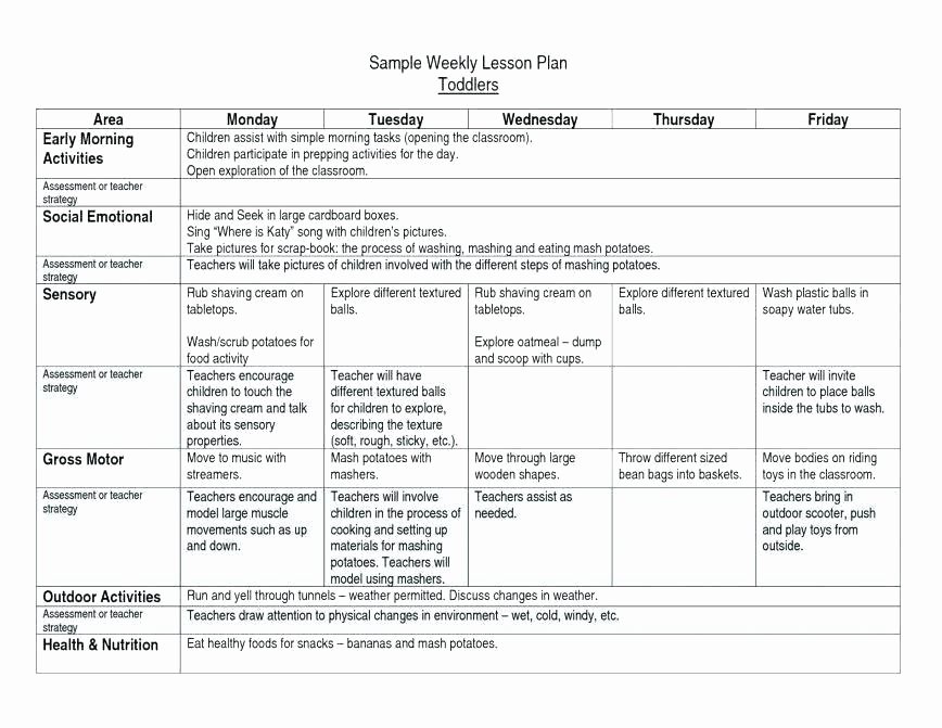 Easy Lesson Plan Template Awesome Simple Lesson Plan Template for Teachers – Blank Lesson