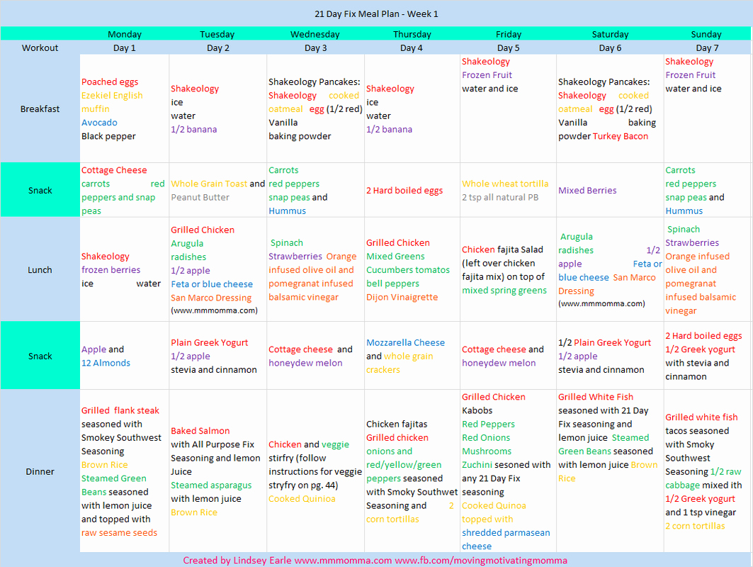 30 Eating Disorder Meal Plan Template | Hamiltonplastering