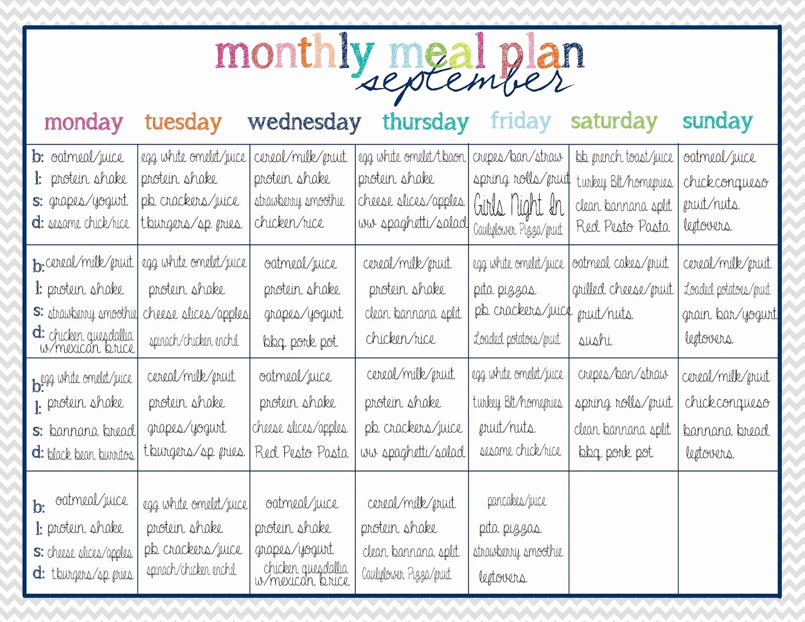 Eating Disorder Meal Plan Template Unique Eating Disorder Meal Plan Template Design Extended