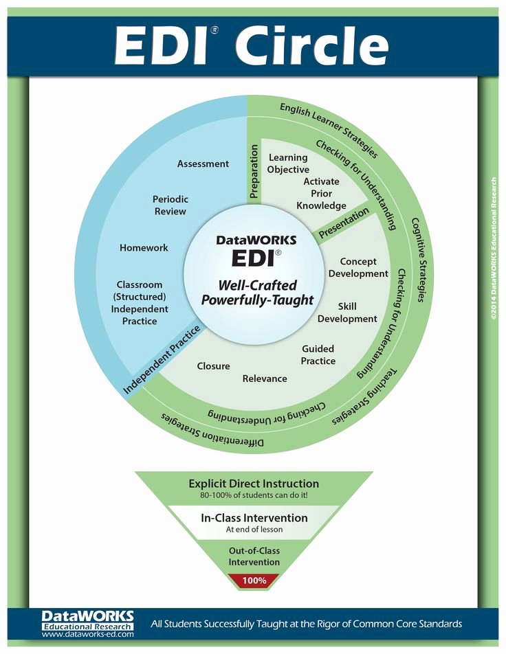 k 12 classroom posters