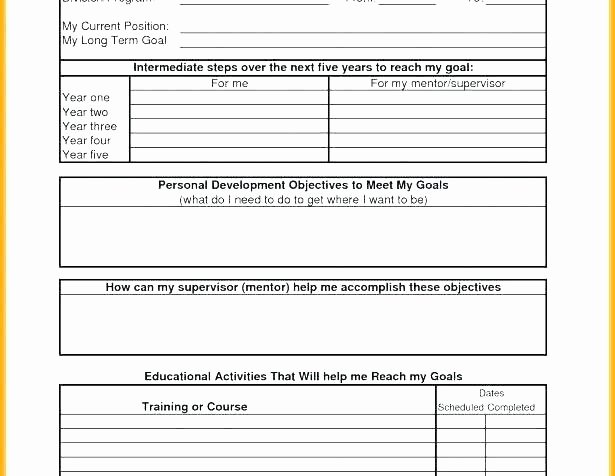 Edtpa Lesson Plan Template 2018 Best Of Physical Education Lesson Plan Template Physical Education