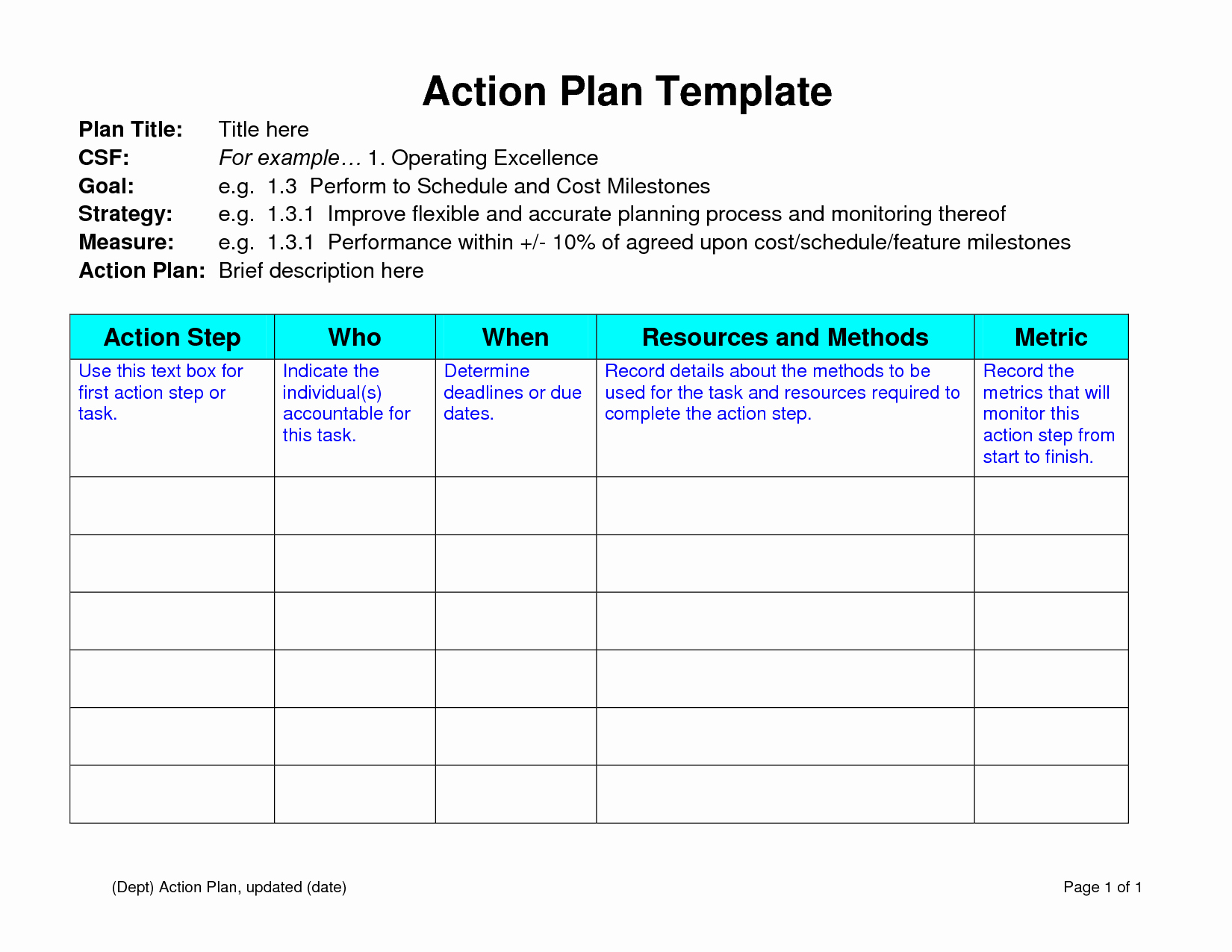 Educational Action Plan Template Fresh Team Action Plan Education Template Sample Helloalive