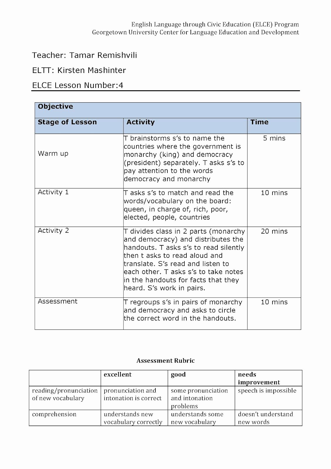Ela Lesson Plan Template Luxury English Lesson Plans for Grade 4 Detailed Lesson Plan In