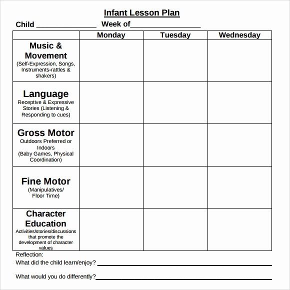 Elementary Music Lesson Plan Template Inspirational General Music Lesson Plan Template – Elementary General