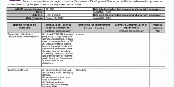 Employee Bonus Plan Template Elegant Bonus Spreadsheet Template Printable Spreadshee Bonus