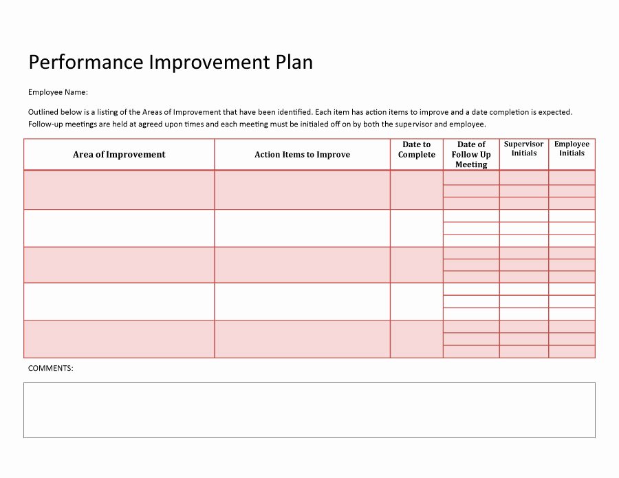Employee Improvement Plan Template Fresh 40 Performance Improvement Plan Templates &amp; Examples