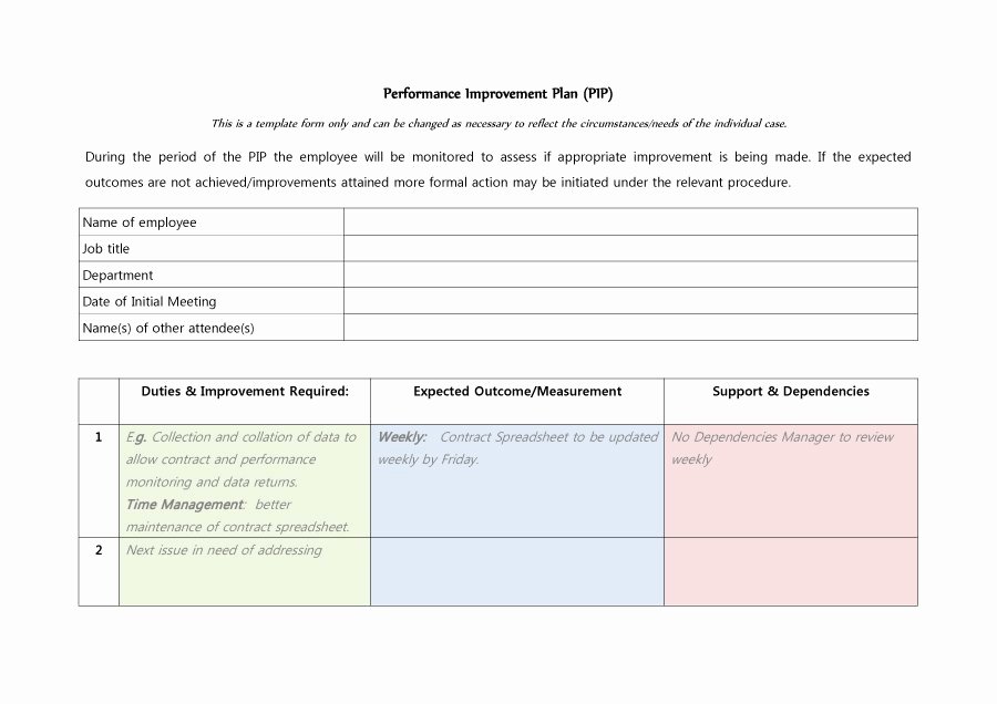 Employee Improvement Plan Template Unique 41 Free Performance Improvement Plan Templates &amp; Examples