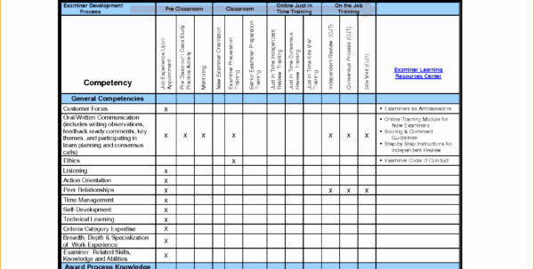 employee monthly attendance sheet template excel