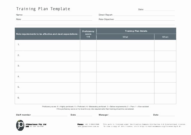 Employee Training Plan Template Word Awesome Jpabusiness Staff Training Plan Template