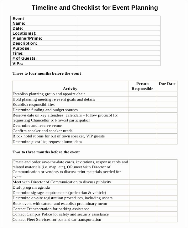Event Planning Business Plan Template Best Of 18 event Checklist Templates Pdf Doc