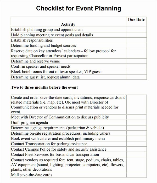 Event Planning Business Plan Template Fresh event Planning Checklist Template