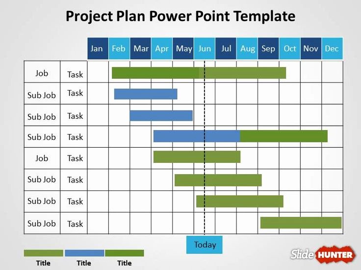Event Project Plan Template Best Of 17 Best Ideas About event Planning Template On Pinterest