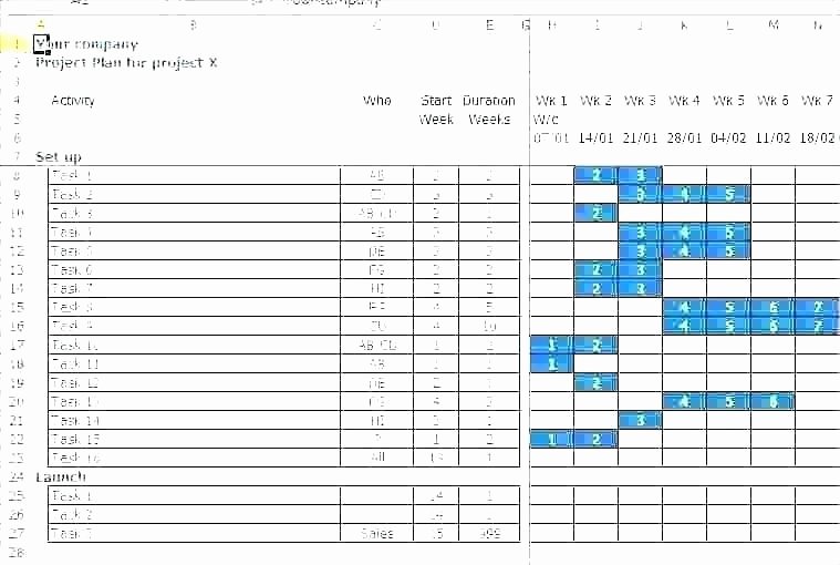 Event Project Plan Template Excel Awesome event Planning Spreadsheet – Business Plan Spreadsheet