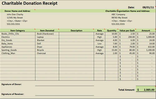 Excel Donation List Template Fresh Useful Ms Excel and Word Templates for Business Owners
