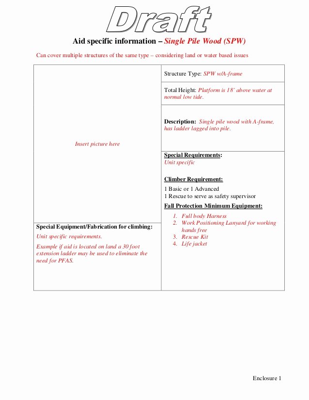 Fall Protection Plan Template Fresh Fall Protection Plan Example Template