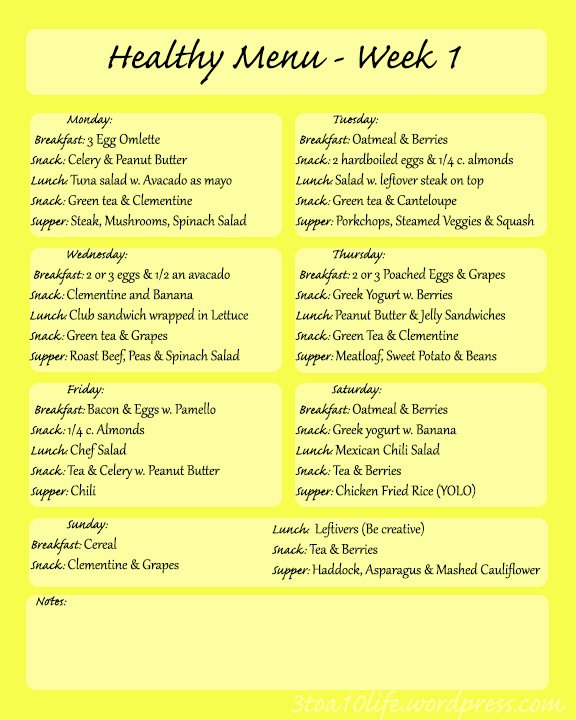 Family Meal Plan Template New Meal Plan