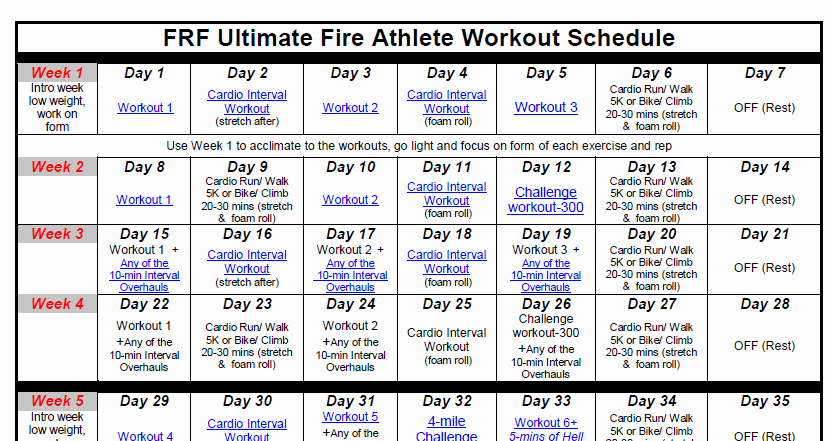 Fire Department Training Plan Template New Firefighter &quot;fit for Duty&quot; Workout Schedule