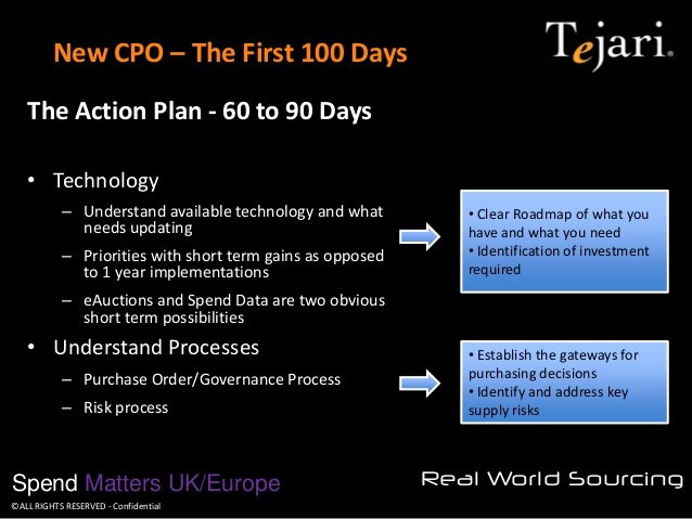 First 100 Days Plan Template Luxury New Cpo the First 100 Days