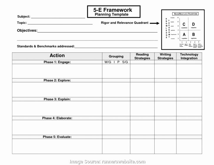 lesson plan template texas rising star format great
