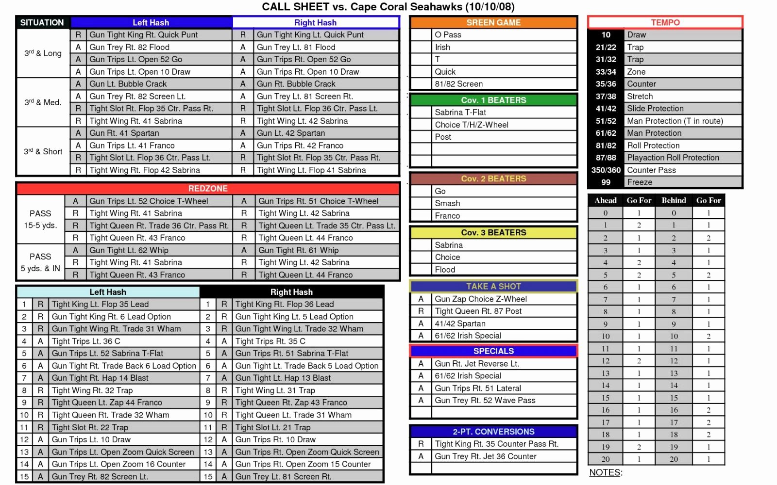 Football Offensive Play Call Sheet Template Excel