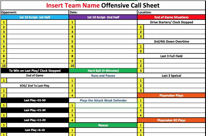 Football Game Plan Template Best Of astounding Youth Football Practice Plans Templates